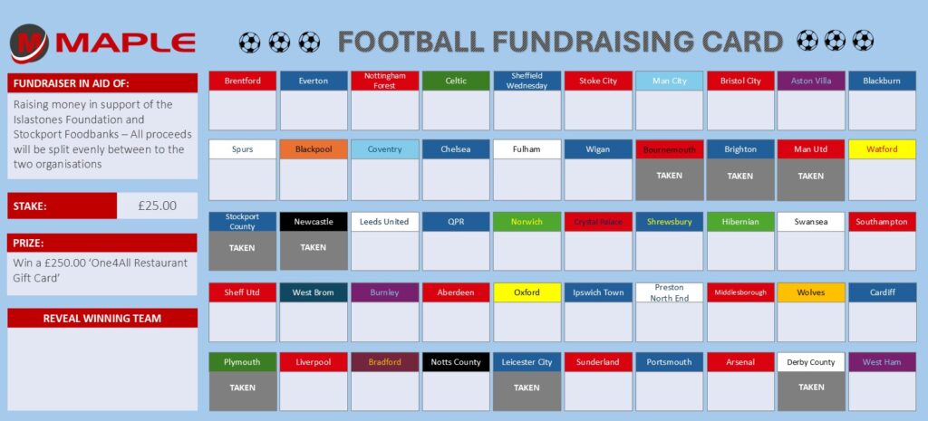 Fundraising Football Card - Maple Fleet Services